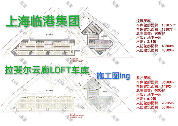 阿拉尔G60科创云廊LOFT专利车库（上海博普授权）